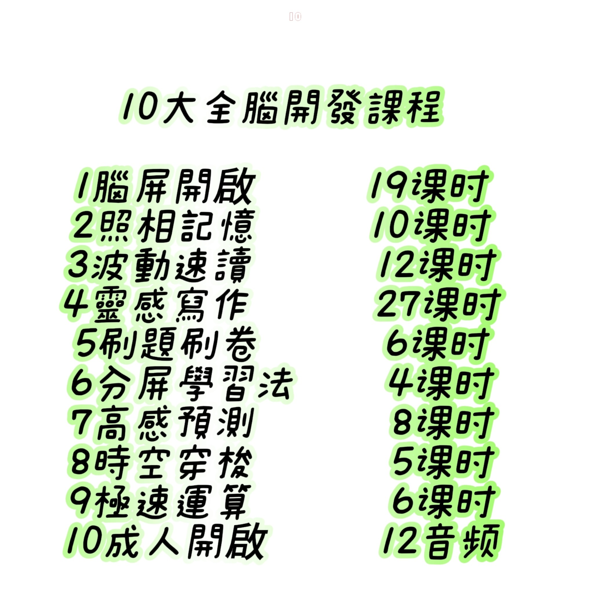 十大全脑开发课程照相记忆脑屏开启十大右脑开发课程试学试听-虚拟资料仓