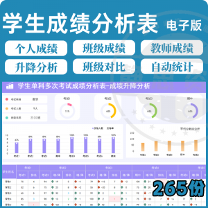 学校学生成绩管理系统excel表格模板分析记录汇总图表排名信息表-虚拟资料仓