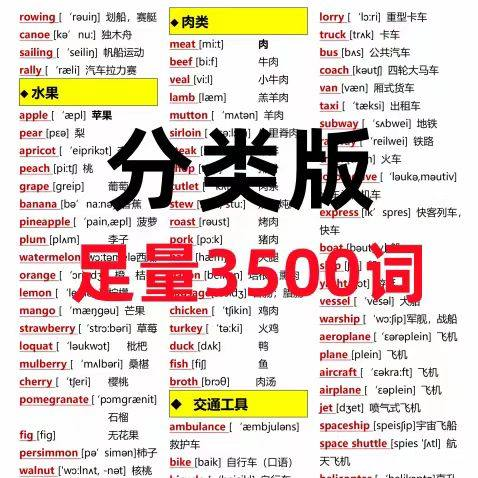 7天背完3500词初中单词中英文分类可以快速记忆英语学霸词根词缀-虚拟资料仓