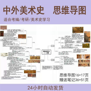 外国美术史思维导图中国美术史思维导图美术作品艺术设计考编考研-虚拟资料仓