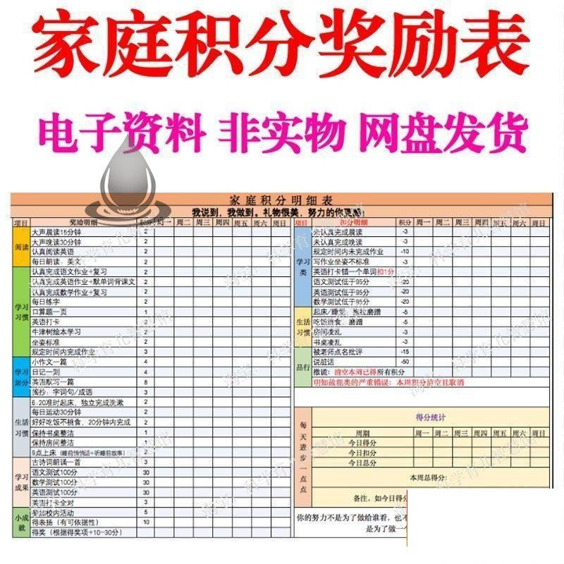 B267家庭积分奖励儿童惩罚积分表小学生儿童自律表可打印电子模板-虚拟资料仓