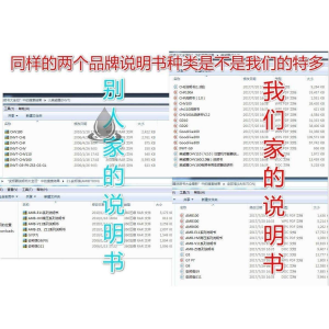 全套变频器说明书大全电子资料230个品牌1200种送各种维修资料-虚拟资料仓