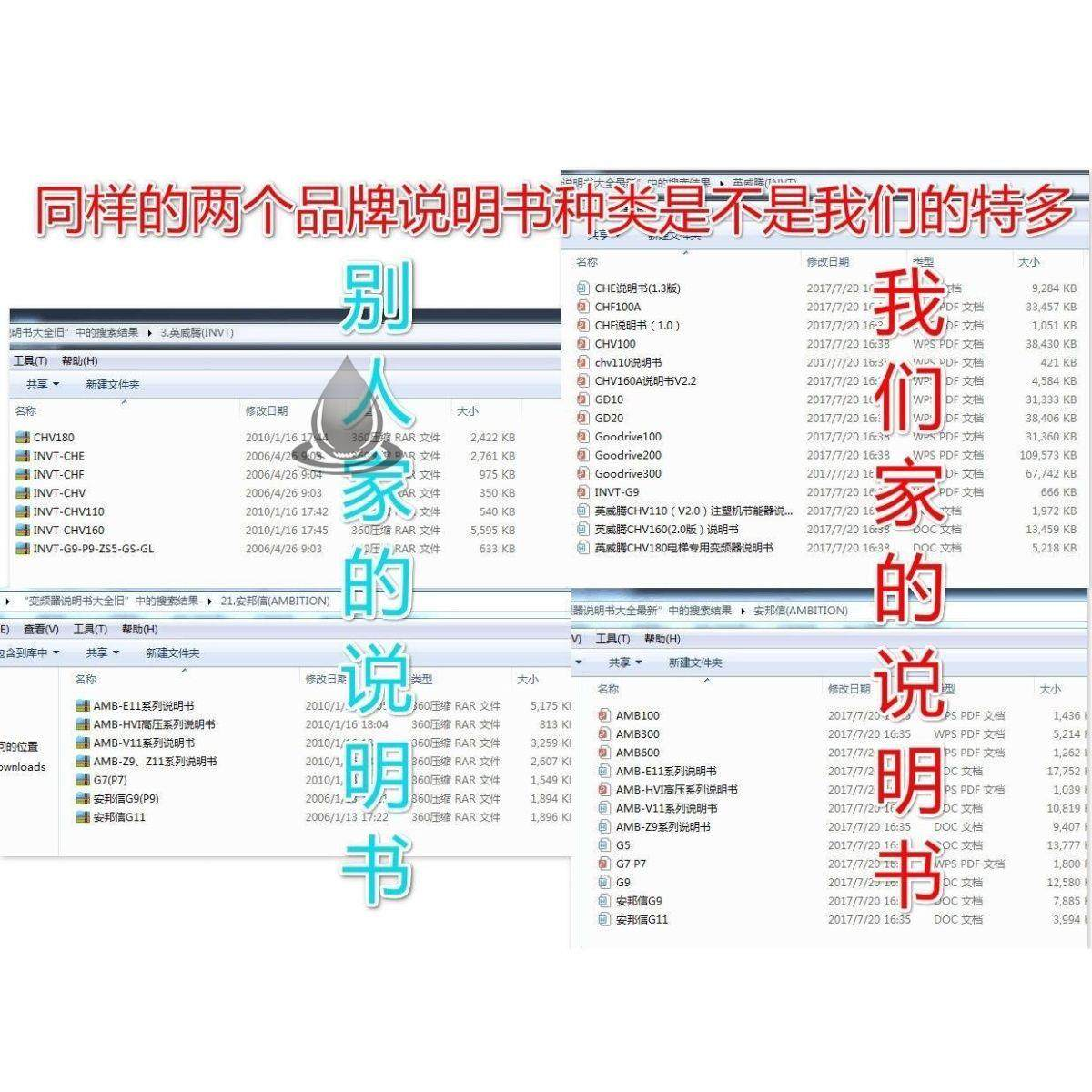 全套变频器说明书大全电子资料230个品牌1200种送各种维修资料-虚拟资料仓