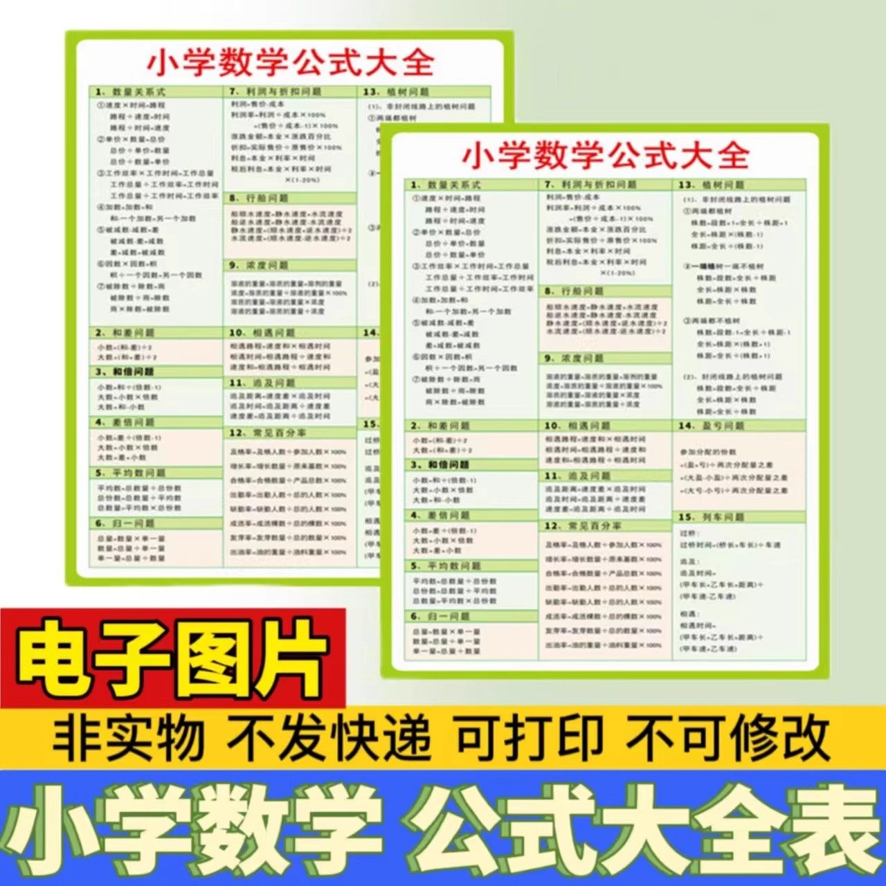 小学生数学1-6年级公式大全学习挂图电子版图片素材打印资料A3A4-虚拟资料仓