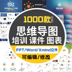 xmind思维导图模板学习方法互联网运营活动策划工作计划基本流程-虚拟资料仓