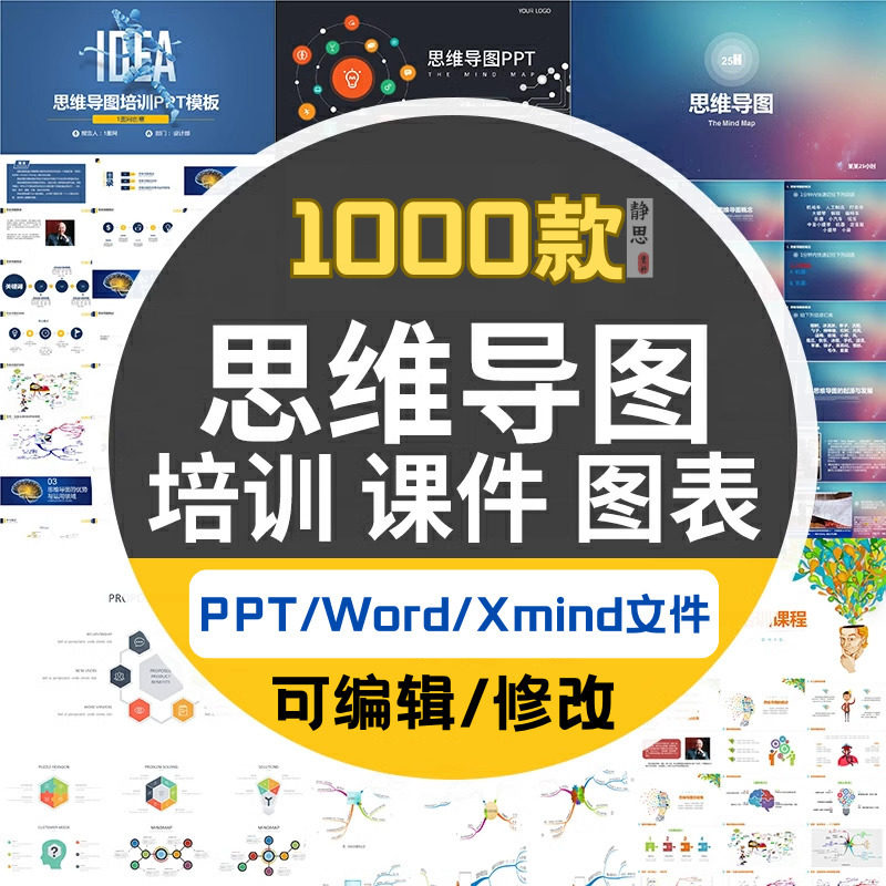 xmind思维导图模板学习方法互联网运营活动策划工作计划基本流程-虚拟资料仓