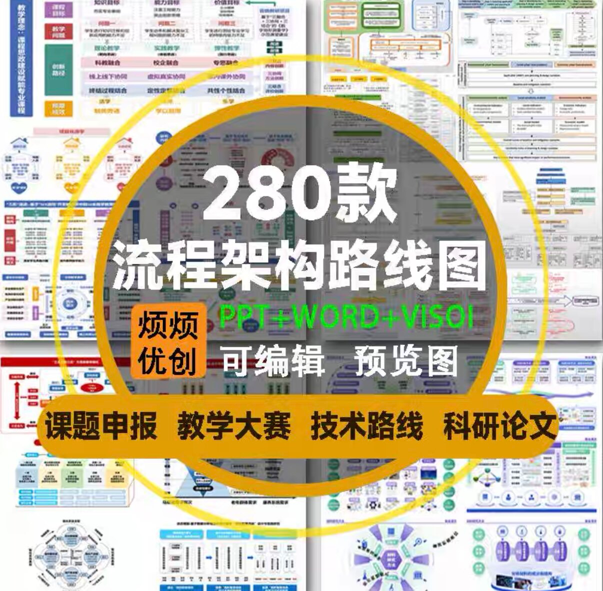 课题申报框架构图教学思政科研绘图技术路线visoi流程图ppt模板-虚拟资料仓