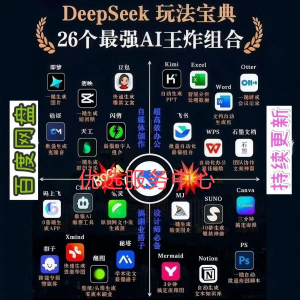 兴趣培训DeepSeek+ai 教程2025最火AI操作学习赋能职场使用视频-虚拟资料仓