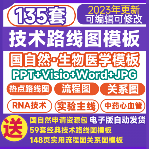 技术路线图模板国自然热点生物医学可编辑visio鱼骨路线图流程图-虚拟资料仓