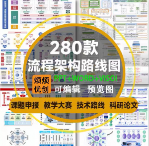 图片[1]-课题申报框架构图教学思政科研绘图技术路线visoi流程图ppt模板-虚拟资料仓