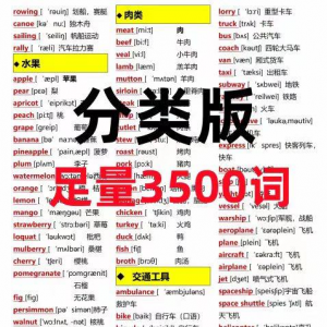 图片[1]-7天背完3500词初中单词中英文分类可以快速记忆英语学霸词根词缀-虚拟资料仓